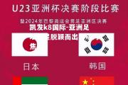 凯发k8国际-亚洲足坛新星脱颖而出，成为焦点