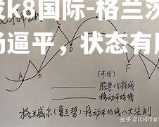 格兰茨客场逼平，状态有所改观