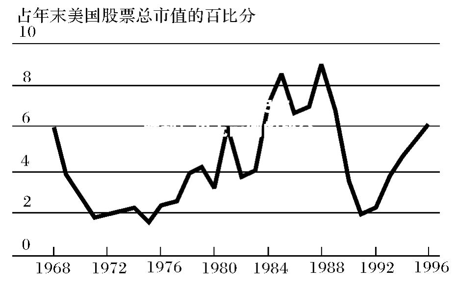 历史性胜利！史无前例的比分刷新记录