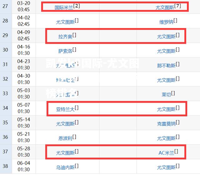 尤文图斯逆转胜利，提升积分榜排名