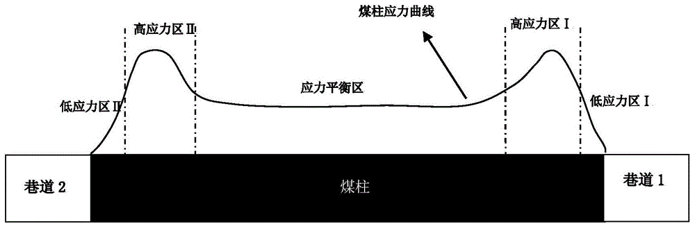 普雷斯顿客场胜出，冲击升级区