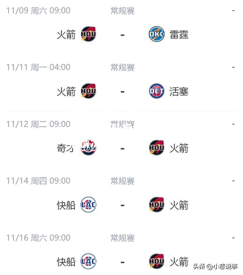 NBA战报火箭队后场出现伤病情况备受关注